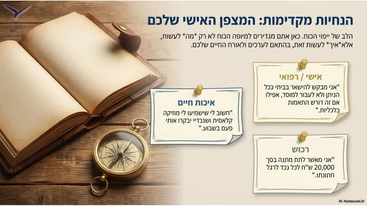 שקף מצגת 7 - ייפוי כוח מתמשך