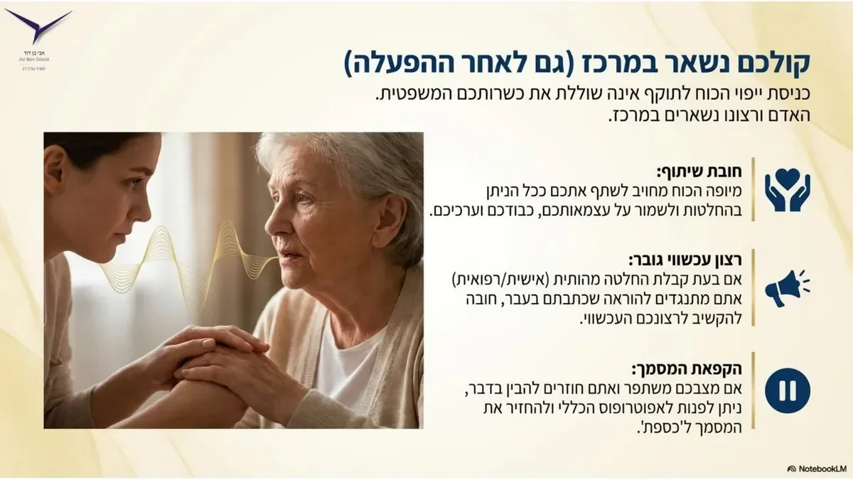 שקף מצגת 11 - ייפוי כוח מתמשך