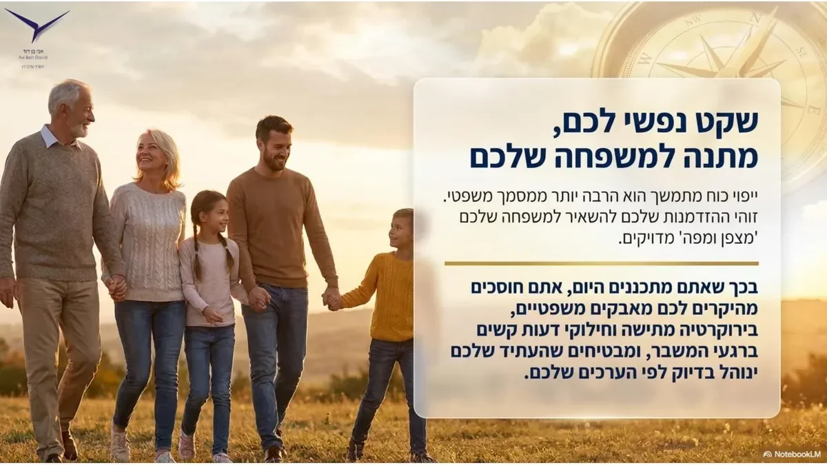 שקף מצגת 13 - ייפוי כוח מתמשך